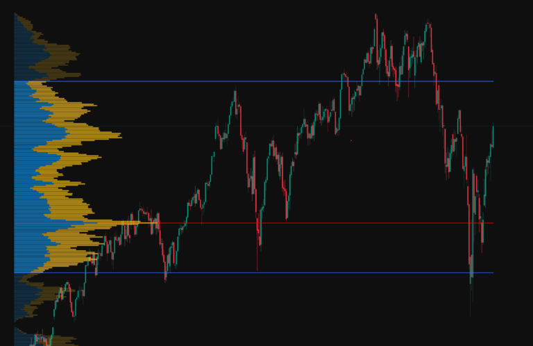 HTF POC